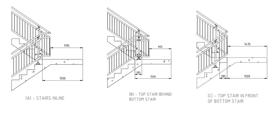 Compliant Hand Rail Positions On Intermediate Landings - Moddex